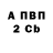 ГАШ хэш NubVN